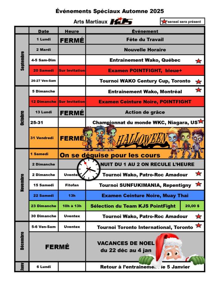 Cours X-Fit Brossard